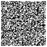 QR code with Sales Enhancement  Institute / Coach37llc contacts