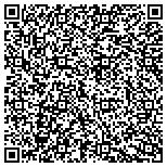 QR code with Miles2Go Seminars and Consulting contacts
