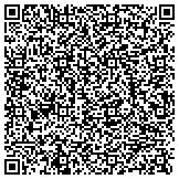 QR code with Biological Enhancement Conservation & Knowledge Foundation Inc contacts