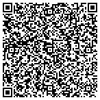 QR code with Innovations And Patents Development LLC contacts