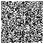 QR code with Bottinelli Research And Development Laboratories contacts