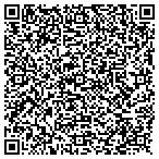 QR code with Vincent IT, Inc contacts