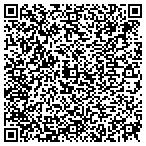 QR code with Remote Access Technology International contacts
