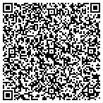 QR code with SurveyMonkey Inc. contacts