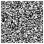 QR code with Windfall Financial & Insurance Services contacts