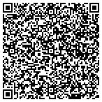 QR code with Duval Engineering LLC contacts
