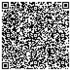 QR code with Morgan Civil Engineering Inc contacts