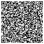 QR code with SJI Financial Services contacts