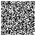 QR code with Testing Sciences Inc contacts