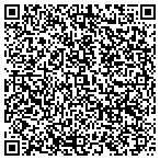 QR code with Northern Indiana Public Service Company contacts