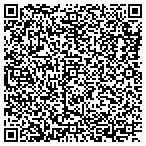 QR code with Richards Engineering Services LLC contacts