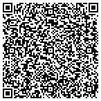 QR code with Innovative Structural Engineering Inc contacts