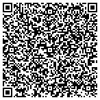 QR code with Triangle Advanced Design And Automation Incorporated contacts