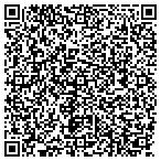 QR code with Erosion Control And Site Services contacts