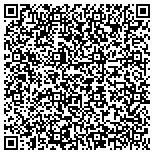 QR code with Perpetual Capital Resource Group, Inc. contacts