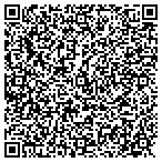 QR code with Smart & Economic Solution (Ses) contacts