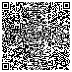 QR code with Riverside Business And Professional Services contacts