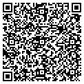 QR code with Investment Concepts Inc contacts