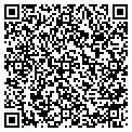 QR code with Resource Full Inc contacts