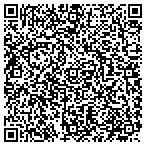 QR code with Inter-Caribbean Resources Group Inc contacts