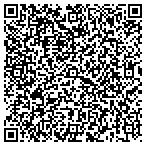 QR code with World Wide Auto Resources Inc contacts