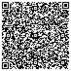 QR code with Michelle Capital Advisors contacts