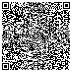 QR code with Informed Family Financial Service contacts