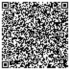 QR code with Brighton Healthcare Consultants Inc contacts