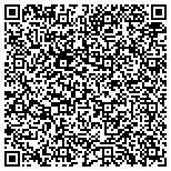 QR code with Resource Corporation Of America And Recovery Of Texas Inc contacts