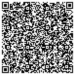 QR code with Institutue For Mulicultural Success International contacts