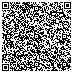 QR code with Resource Management Inc contacts