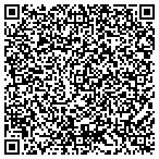 QR code with Parallel HR Solutions, Inc. contacts