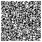 QR code with Auto Downline Machine contacts