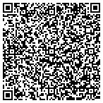 QR code with Minnesota Health & Fitness Consultants Inc contacts