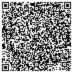 QR code with Uncorked By The Sea contacts
