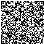 QR code with Imagine Travel and Cruises, LLC contacts