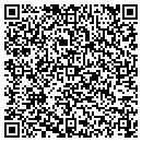 QR code with Milwaukee Travel Service contacts