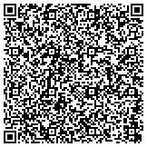 QR code with Anderson & Anderson, A Professional Corporation contacts