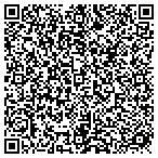 QR code with Optimize Business Solutions contacts