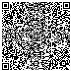 QR code with Professional Real Estate Inspection Services contacts