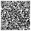 QR code with Womens Home contacts