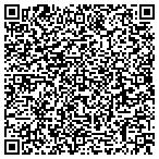 QR code with Pro Marketing Links contacts