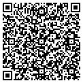 QR code with Kevin Marr contacts