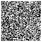 QR code with James Staublin Planning & Design contacts