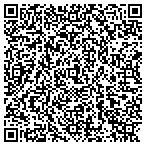 QR code with Sun and Fun 4 Less, LLC contacts