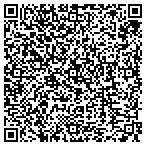 QR code with Titus Mower Service contacts