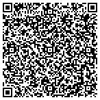QR code with Sickel' S Shopping Center Partnership contacts