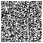 QR code with Mesquite Martial Arts contacts