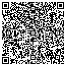 QR code with Mike's Fruit Stand contacts
