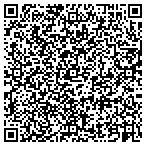 QR code with Infante Property Management contacts